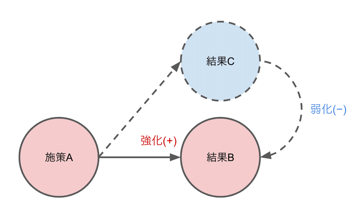 スクリーンショット 2020-06-19 11.59.29