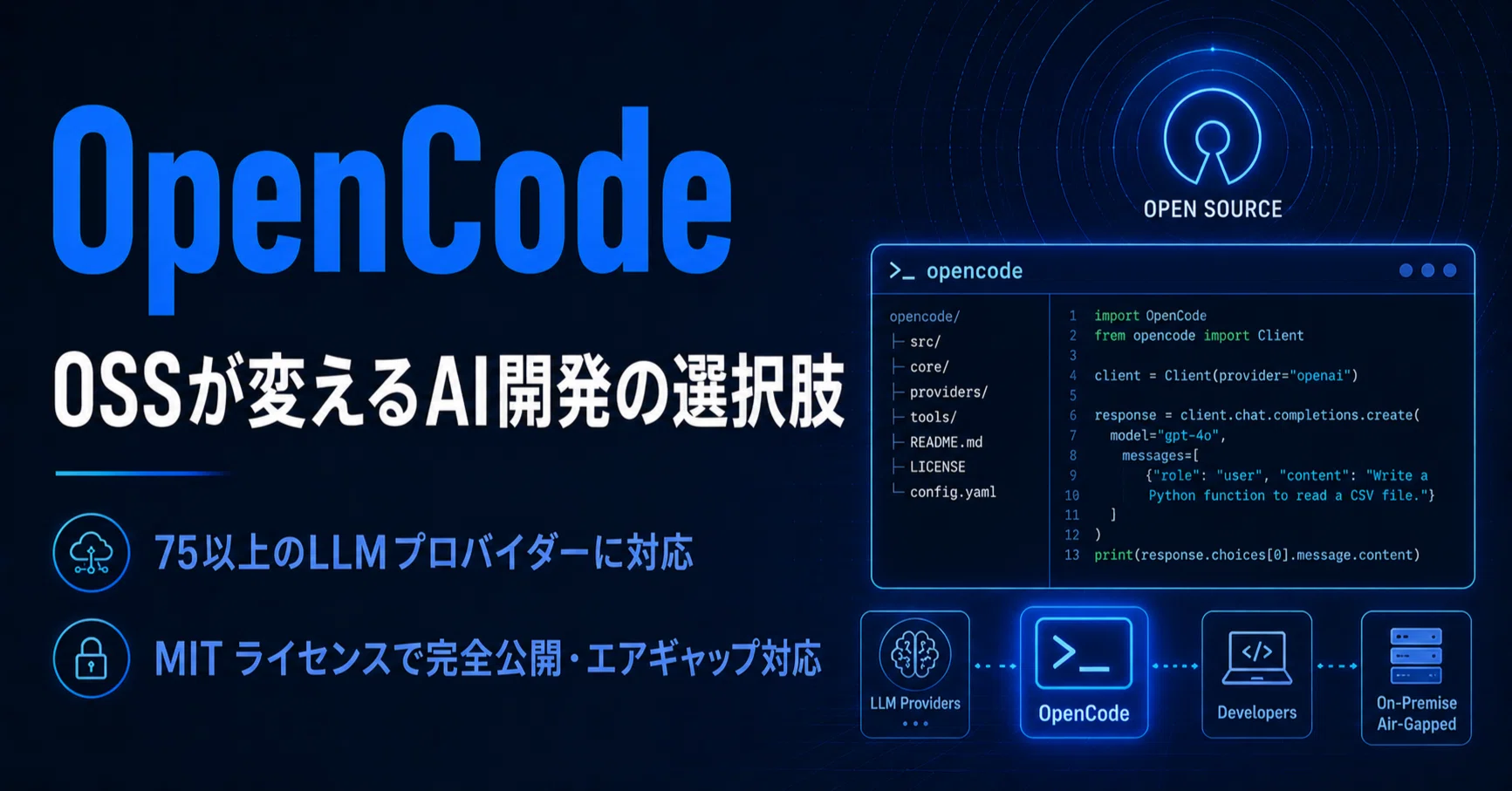 GitHubスター17万超のOSSコーディングエージェント——OpenCodeが変える