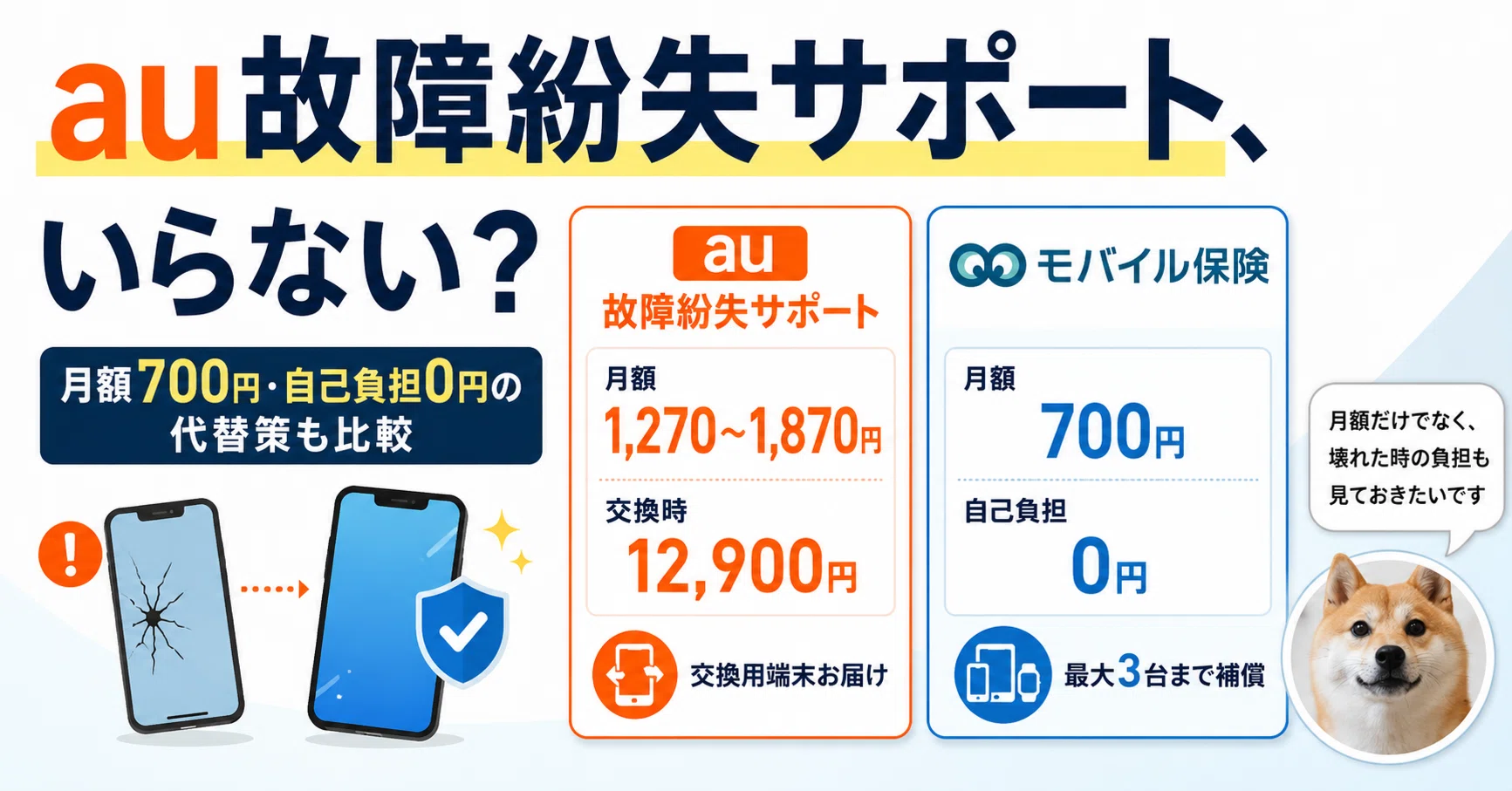 iPhoneにau故障紛失サポートはいらない？解約のデメリットと月額700円 