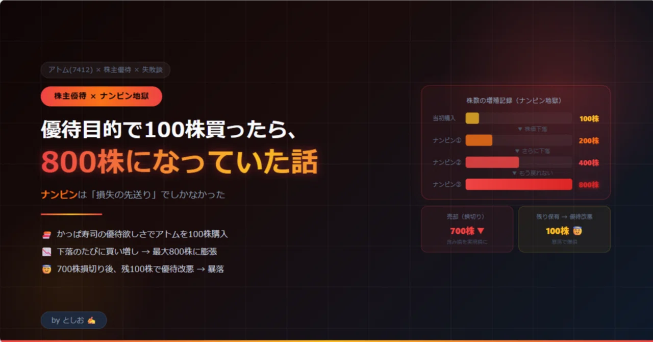 優待目的で100株買ったら、いつの間にか800株になっていた話｜としお