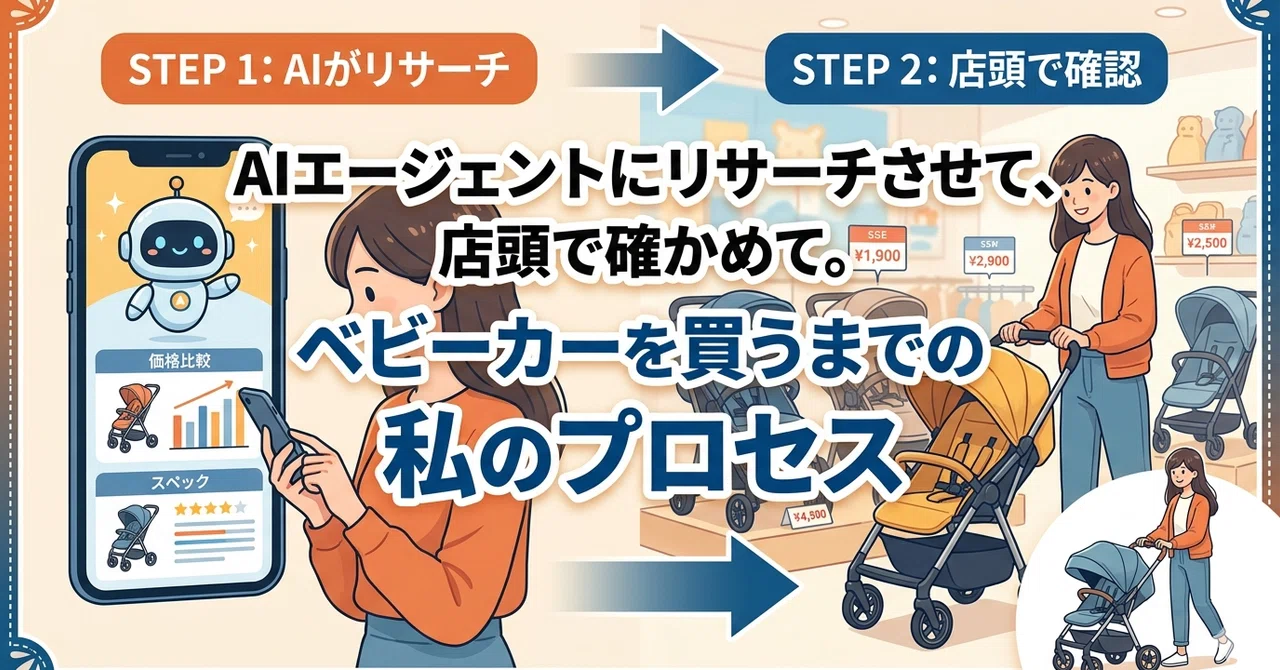 Let an AI agent do the research, then check in-store My process for buying a stroller ほっしー