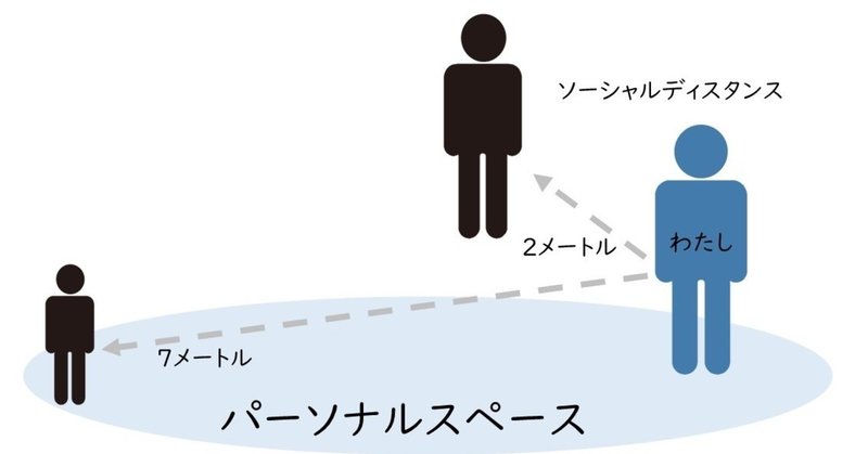 逆に 縛られてないか 牛山卓也 臨床心理士 Note 逆に 縛られてないか 牛山卓也 臨床心理士 Note