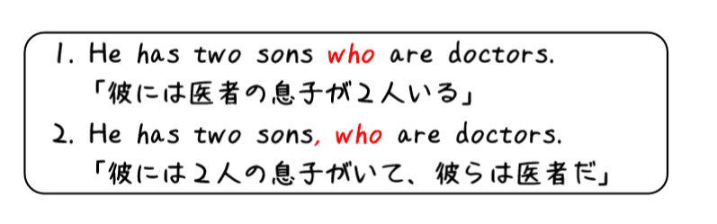 英文法解説 テーマ９ 関係詞 第６回 Which と Which って何が違うの タナカケンスケ プロ予備校講師 英語 Note