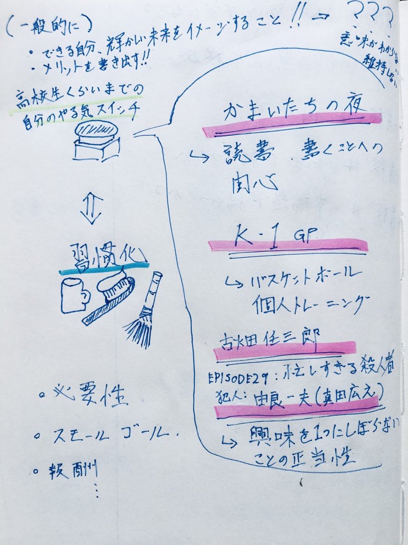 自分の やる気スイッチ が目に見えない理由が なんとなくわかった Soui ソーイ Note
