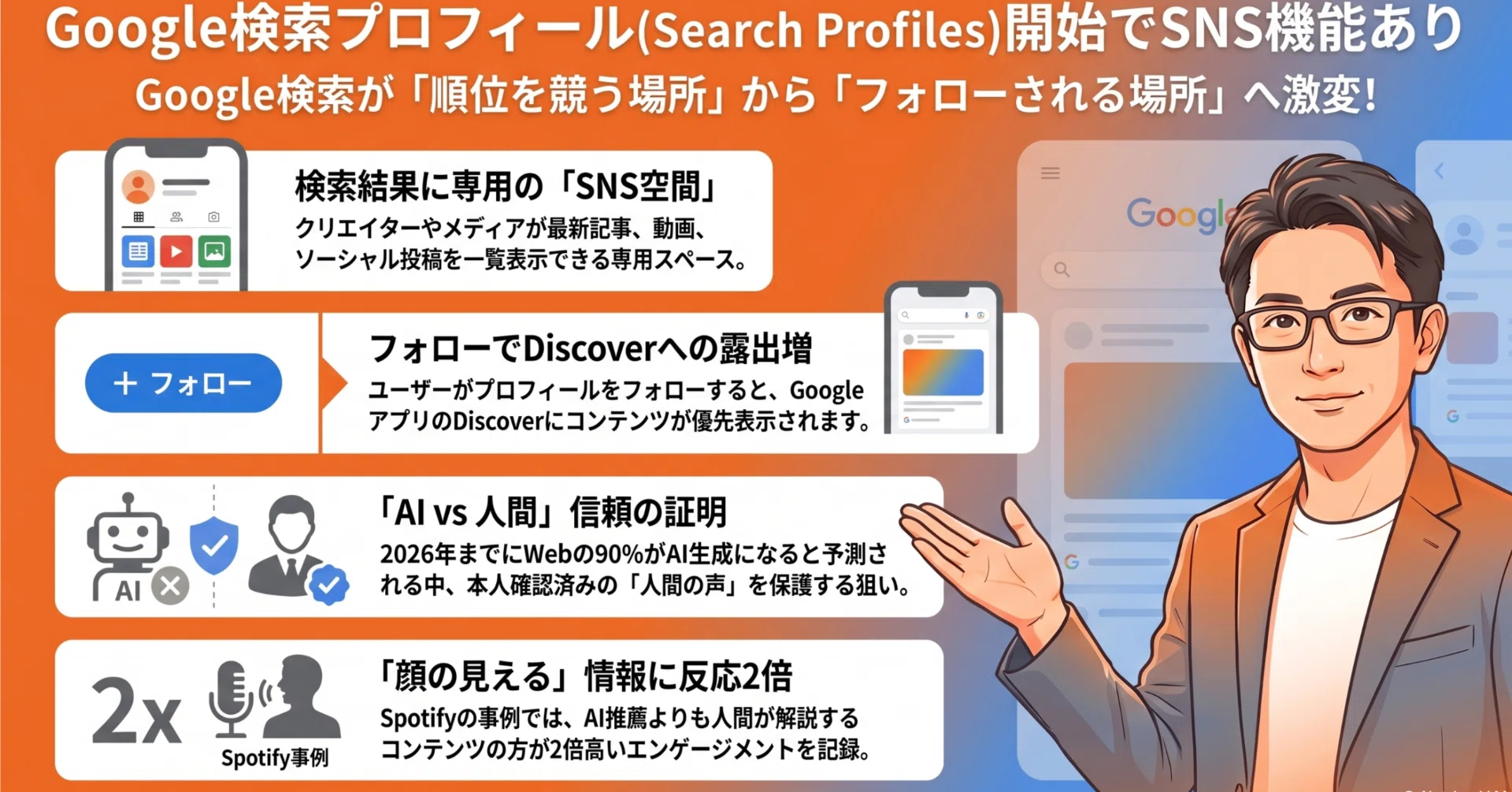 Google検索プロフィール(Search Profiles)開始でSNS機能あり｜(新潟県