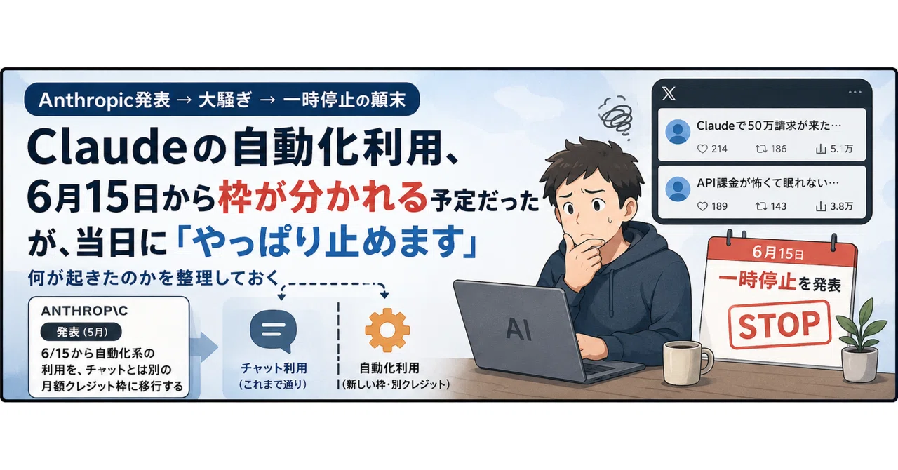 6/15～Claude課金変更 気を付けたいこと確認方法 あなたは大丈夫 