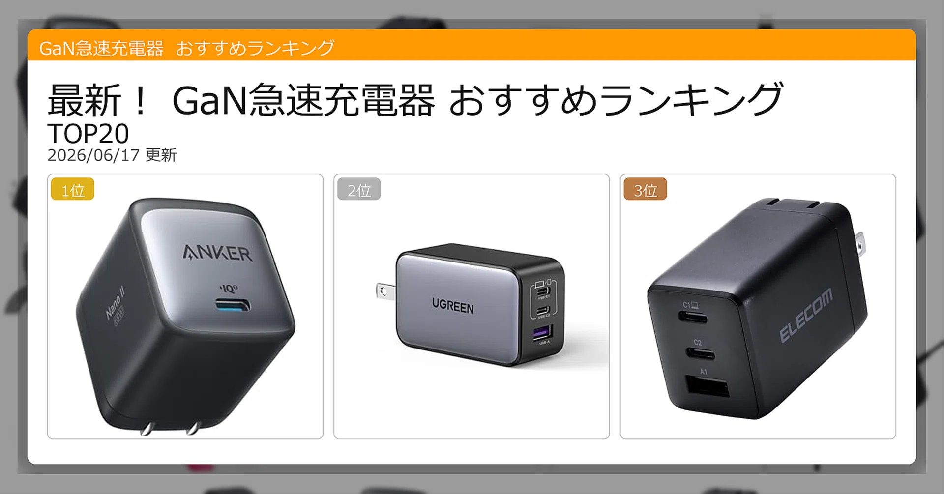 [Gnieery] 【30V高出力 2.8H急速充電 2026年新モデル】一3L Gnieery] 【30V高出力 2.8H急速充電 2026年新モデル】一3L
