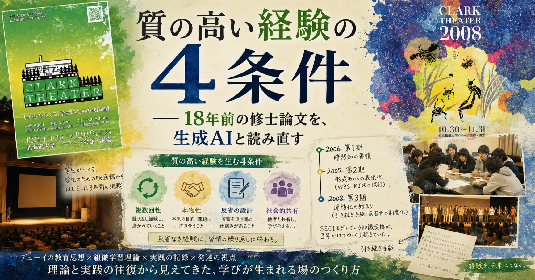 質の高い経験の4条件 ─ 18年前の修士論文を、生成AIと読み直す｜江口 彰