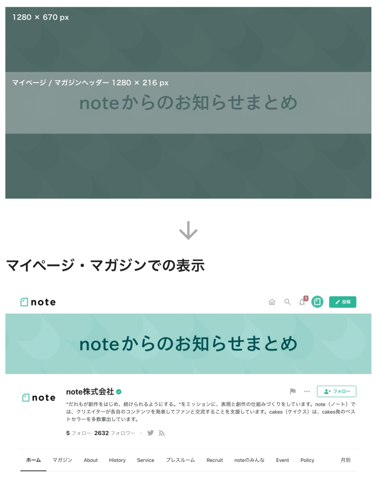 新サイズのヘッダー画像の参考になりそうな 活用アイデアをまとめました Note編集部 Note