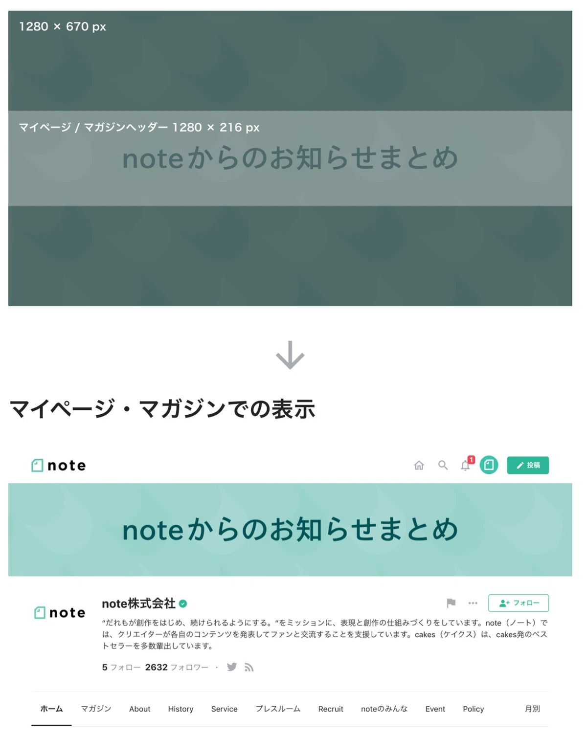 クリエイターページのヘッダー画像の参考になりそうな、活用アイデアを 
