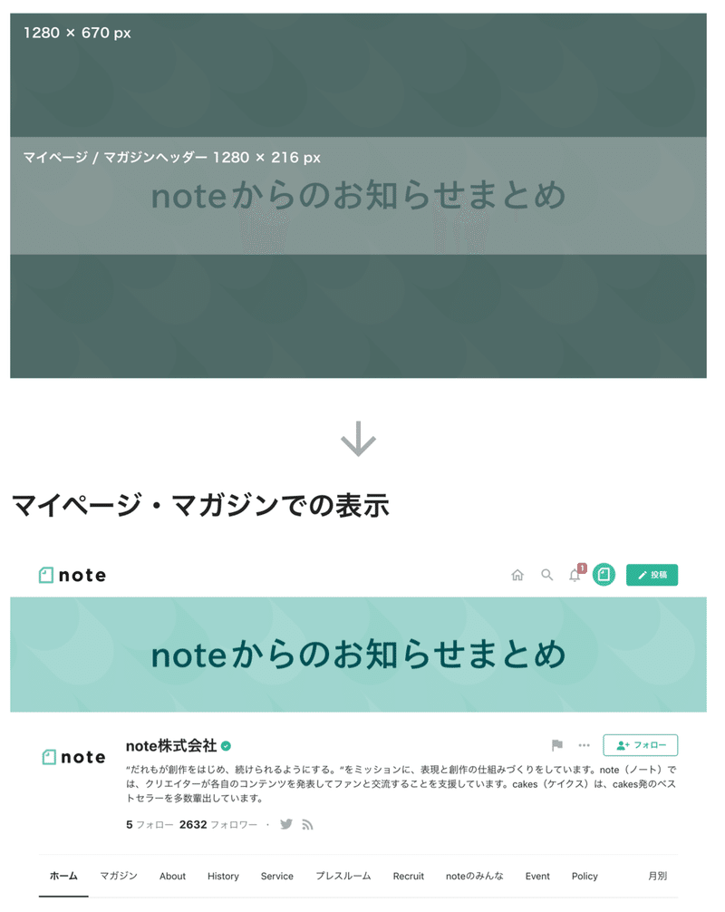 クリエイターページのヘッダー画像の参考になりそうな 活用アイデアをまとめました Note編集部 Note