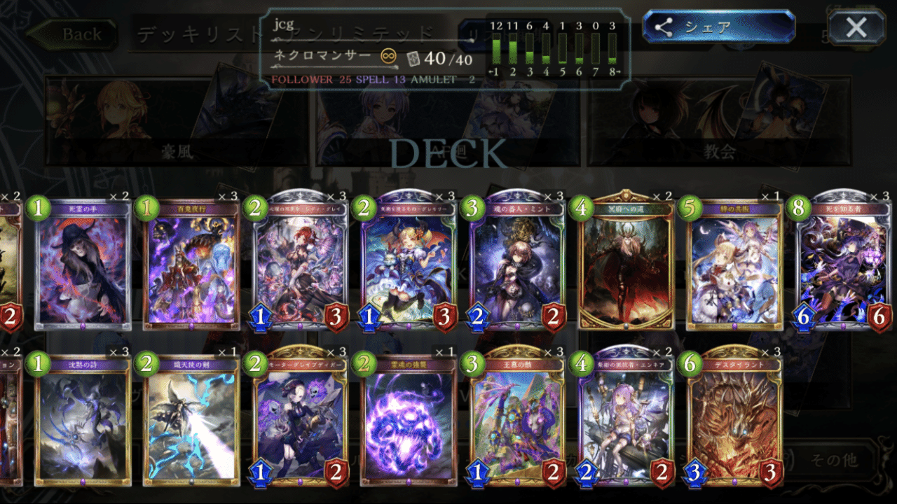 ミント詩デスタデスタネクロマンサーについて Altria Note