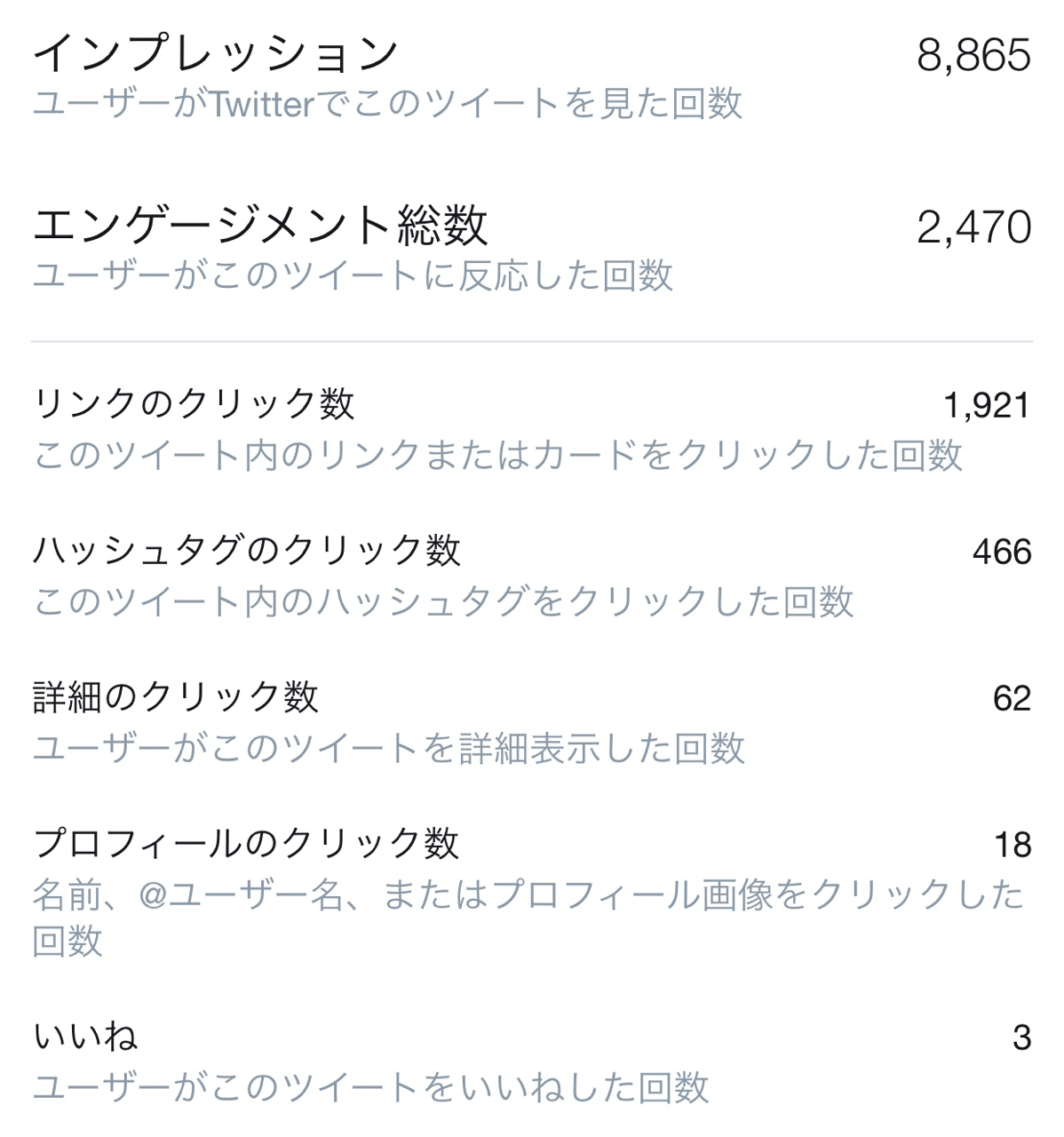 保存版 Twitterの運用代行をして気づいたとってもとっても大切なこと 高インプ 高エンゲージ 高いいね 獲得へ くじらの突き抜ける戦略 ブランディング 自己改革 Note 保存版 Twitterの運用代行をして気づいたとってもとっても大切なこと 高インプ 高エンゲージ 高いいね 獲得へ くじらの突き抜ける戦略 ブランディング 自己改革 Note