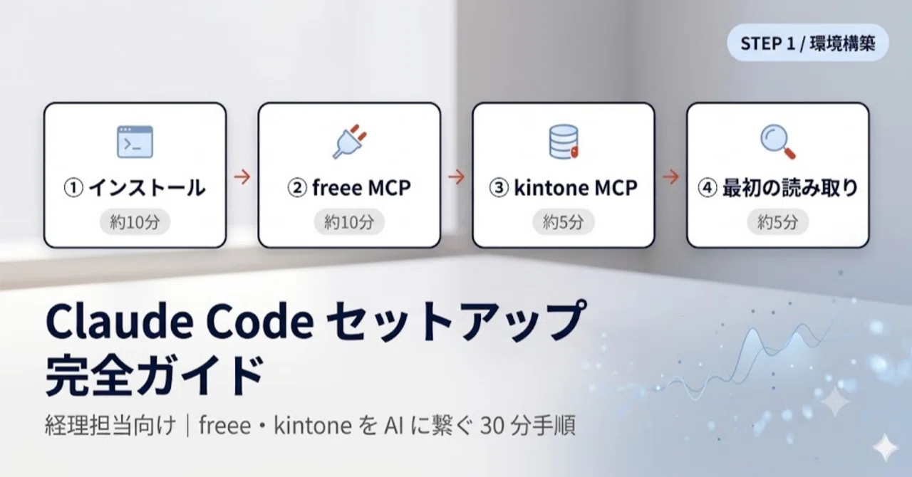 Claude Code セットアップ完全ガイド｜経理が freee・kintone を AI に
