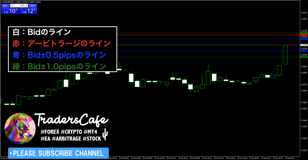 スクリーンショット 2020-06-19 15.26.59