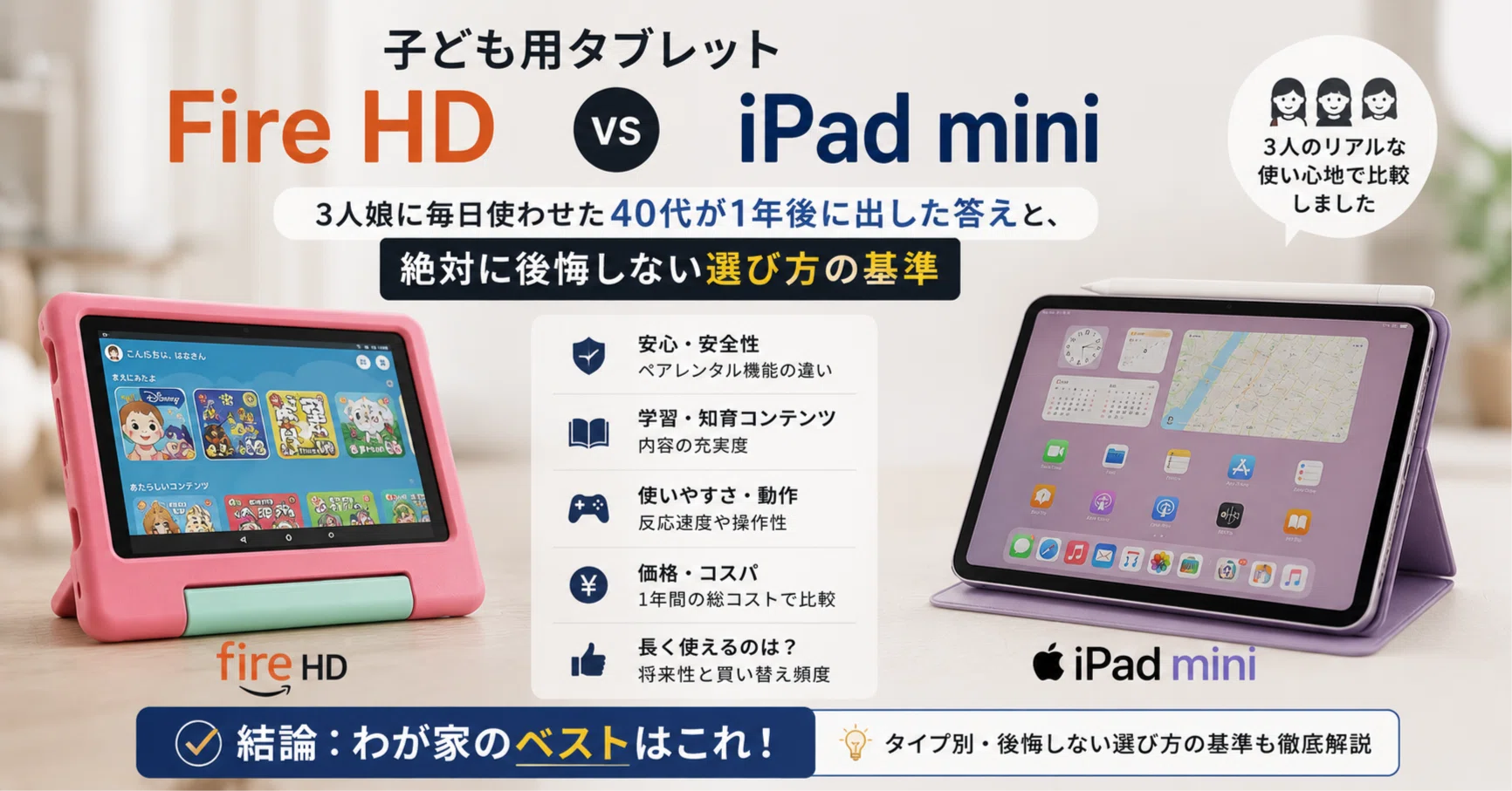 子ども用タブレット「Fire HD vs iPad mini」、3人娘に毎日使わせた40