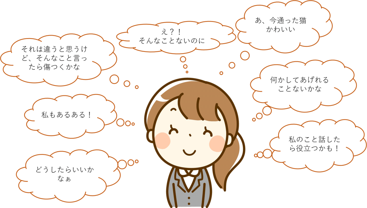 プロが話を聞くときの頭の中 千葉紘子 自分らしく一歩踏み出す をサポートするキャリコン Note プロが話を聞くときの頭の中 千葉紘子 自分らしく一歩踏み出す をサポートするキャリコン Note