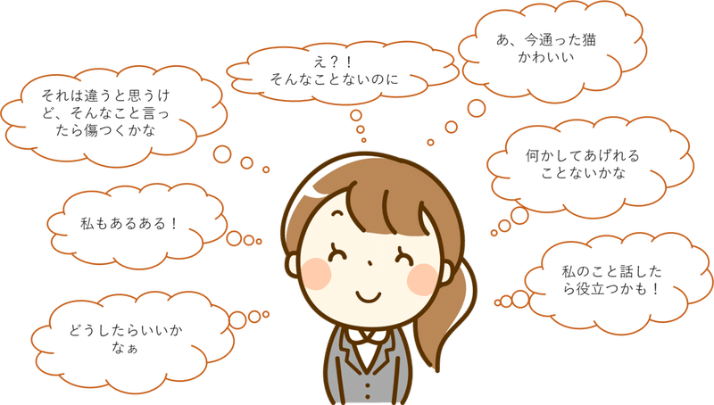 プロが話を聞くときの頭の中 千葉紘子 キャリアコンサルタント Note