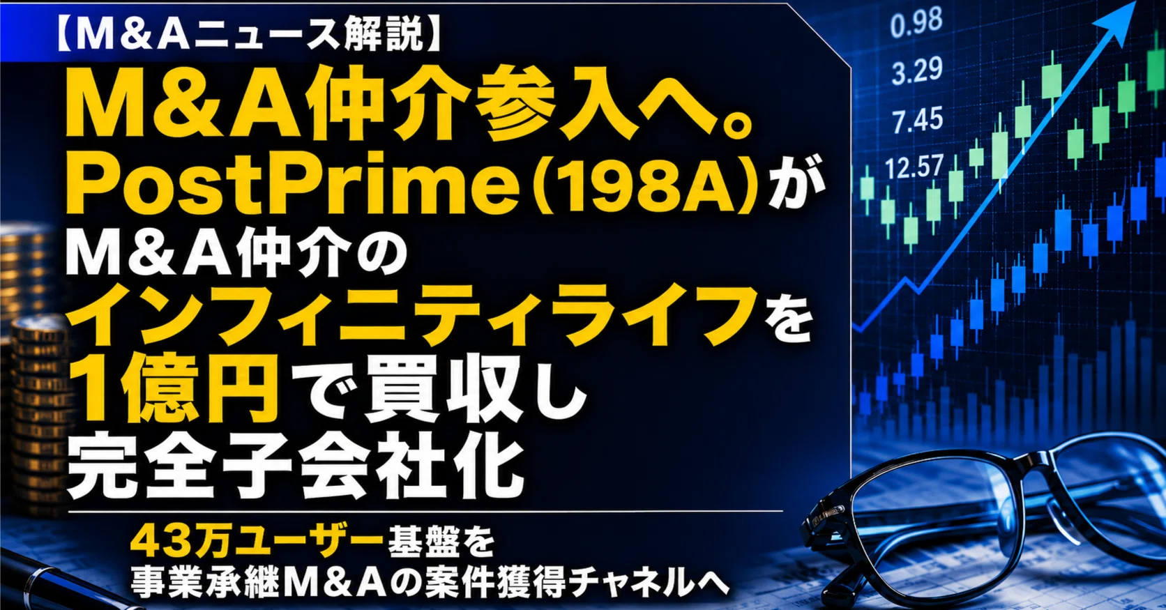 M&Aニュース解説】M&A仲介参入へ。PostPrime（198A）がM&A仲介の