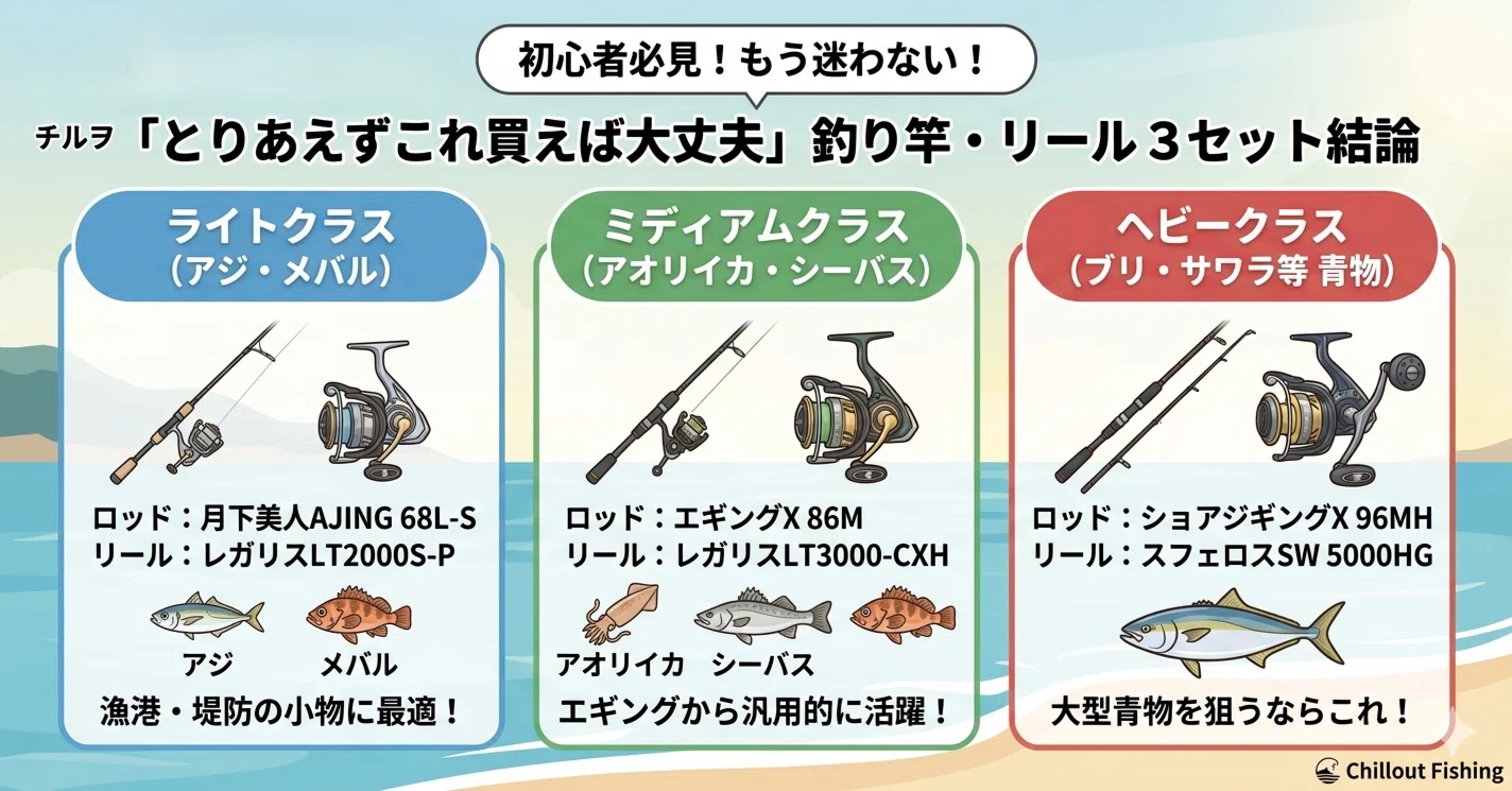 まとめ売り kasokeshi様 リクエスト 2点 まとめ商品