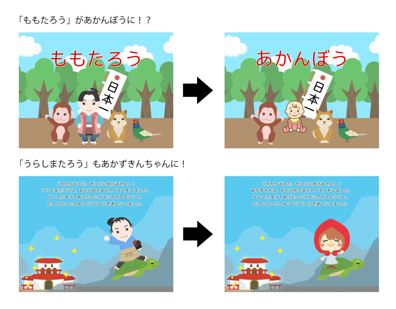 桃太郎 や 浦島太郎 など みんなが知っている あのお話 を 自由に