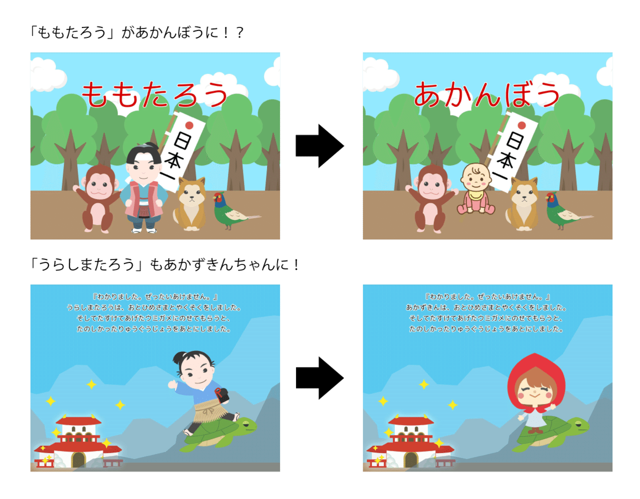 桃太郎 や 浦島太郎 など みんなが知っている あのお話 を 自由にリメイクしよう くりマロ 絵本クリエイター Note 桃太郎 や 浦島太郎 など みんなが知っている あのお話 を 自由にリメイクしよう くりマロ 絵本クリエイター Note