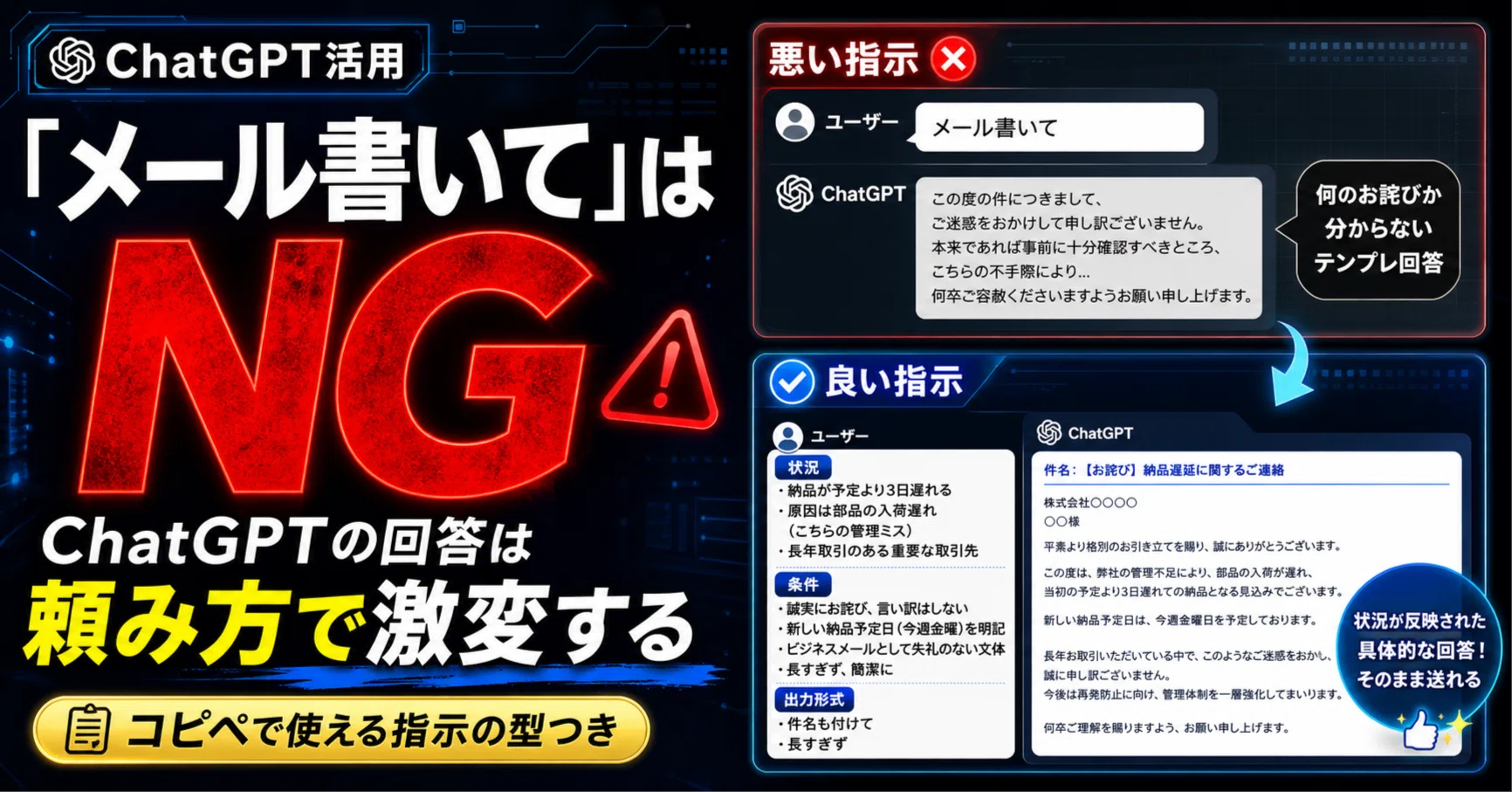 ChatGPTに「メール書いて」はNG｜正しい頼み方で回答が激変する｜え
