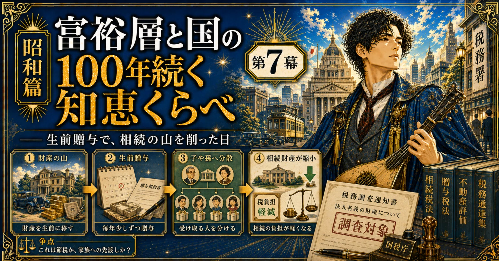 相続・贈与 贈る人・贈られる人の知恵 富裕層と国の100年続く知恵くらべ昭和篇-第7幕 ── 生前贈与で、相続