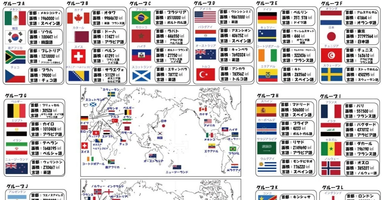 ワールドカップ2026年出場国一覧プリント｜ブリッジぷりんと