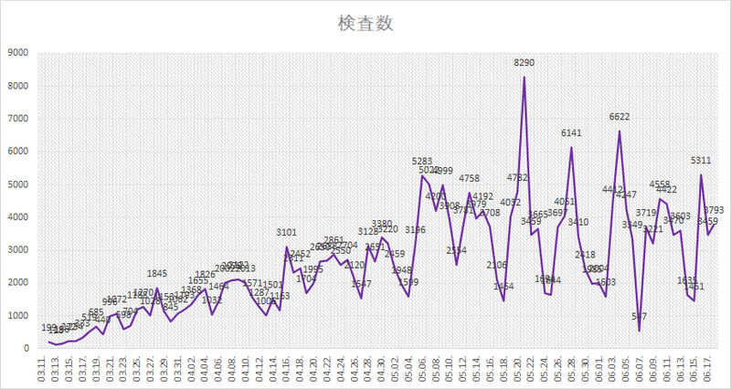 画像230