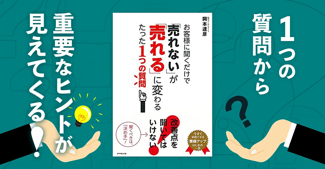 短時間 低予算で実践できる 売れない を 売れる に変える 質問 オーディオブック配信 Audiobook Jp 公式 Note