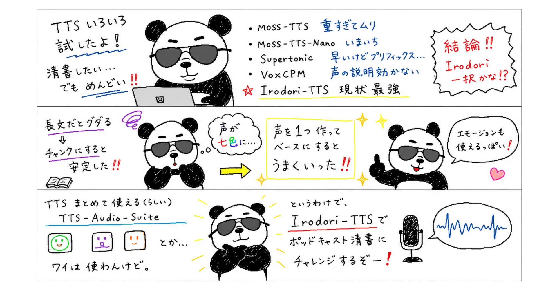 TTSを4つ試しました！｜たまき（AIに語りかける者）