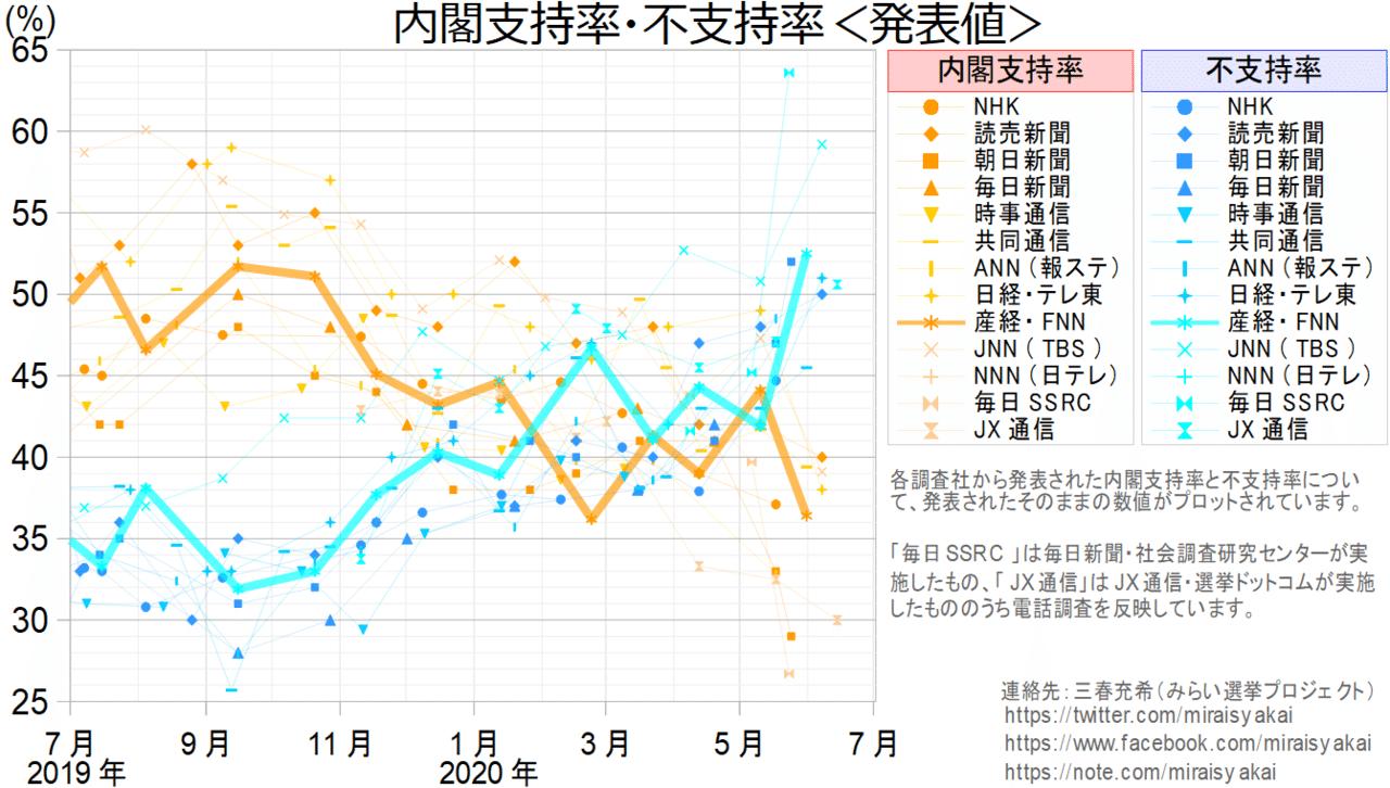 编程随想被判入狱七年，本名阮晓寰，福建人Programthink was