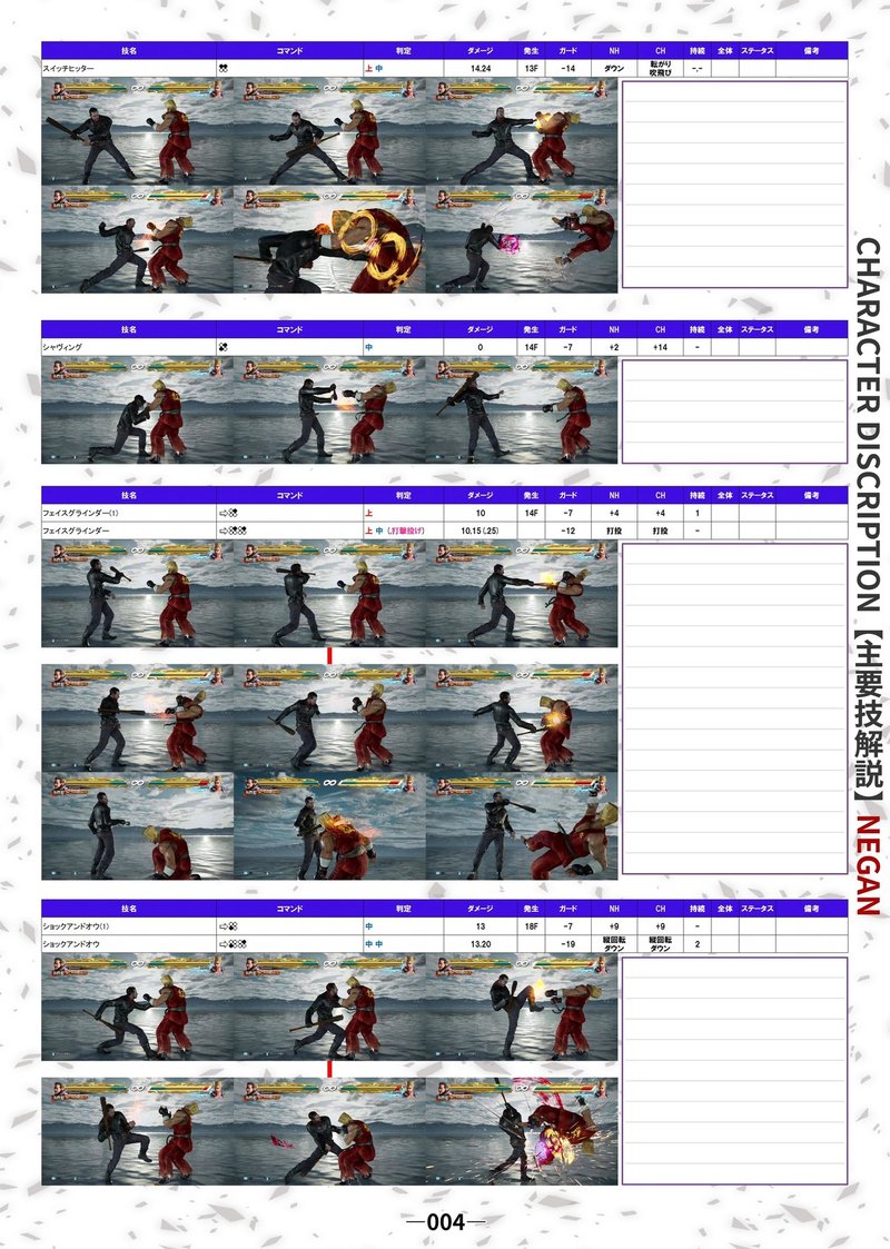 鉄拳7 ニーガン モーション表 Douten Note 鉄拳7 ニーガン モーション表 Douten Note