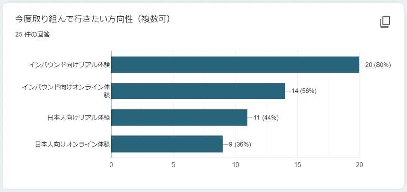 画像2を拡大表示