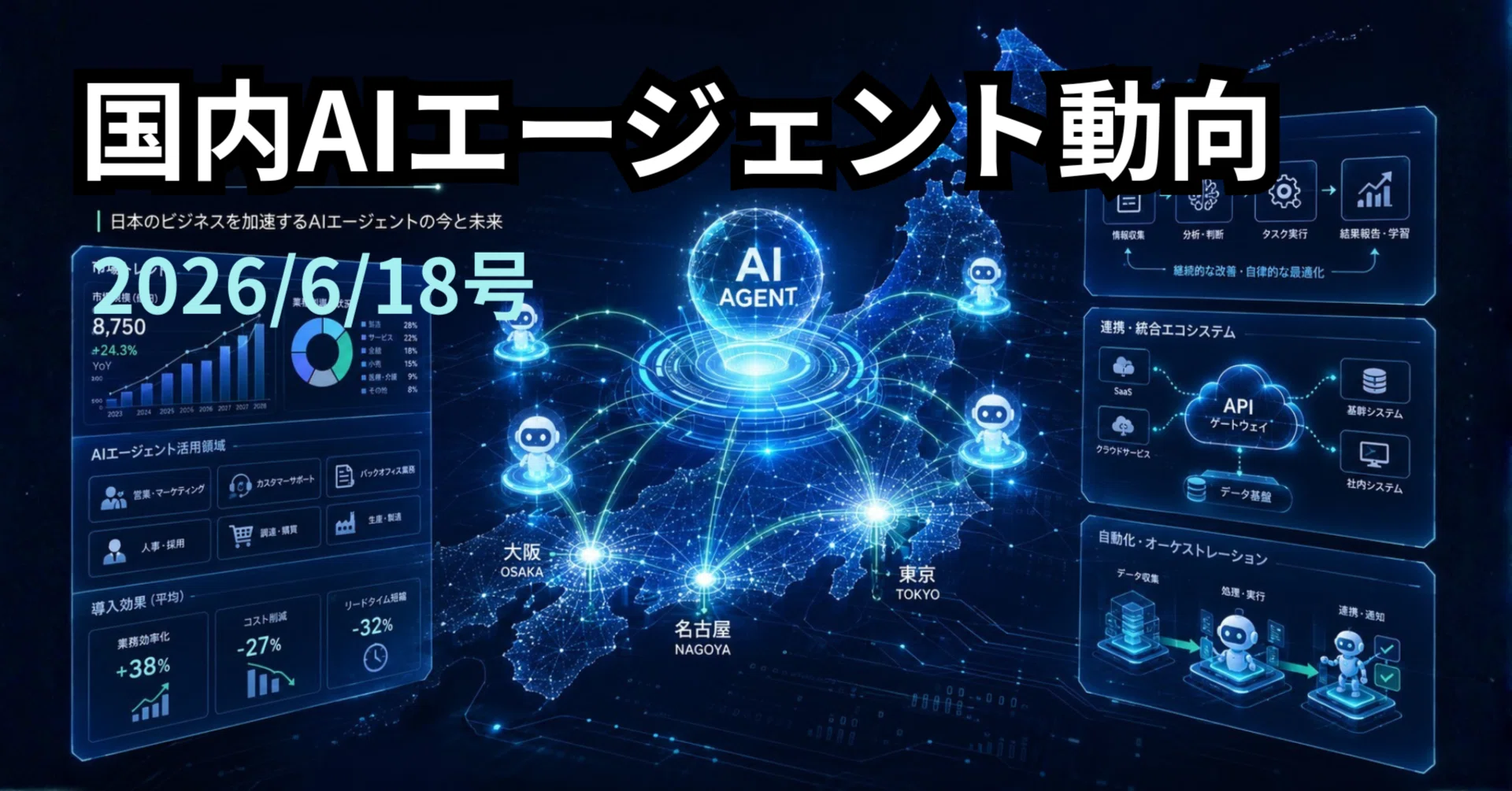 国内AIエージェント動向(2026/6/18号)｜Yasuhito Morimoto