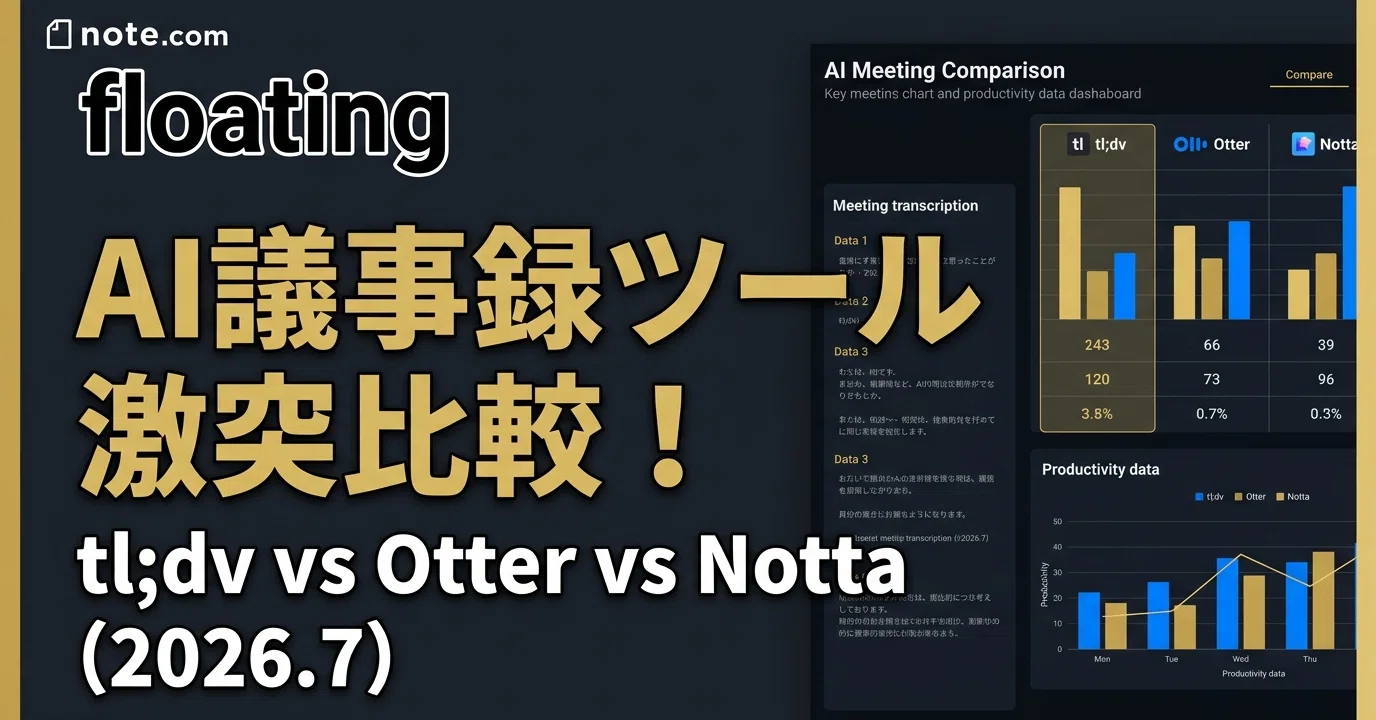 AI議事録ツール3つを実会議で比較｜tl;dv・Otter・Notta 7月時点の最適