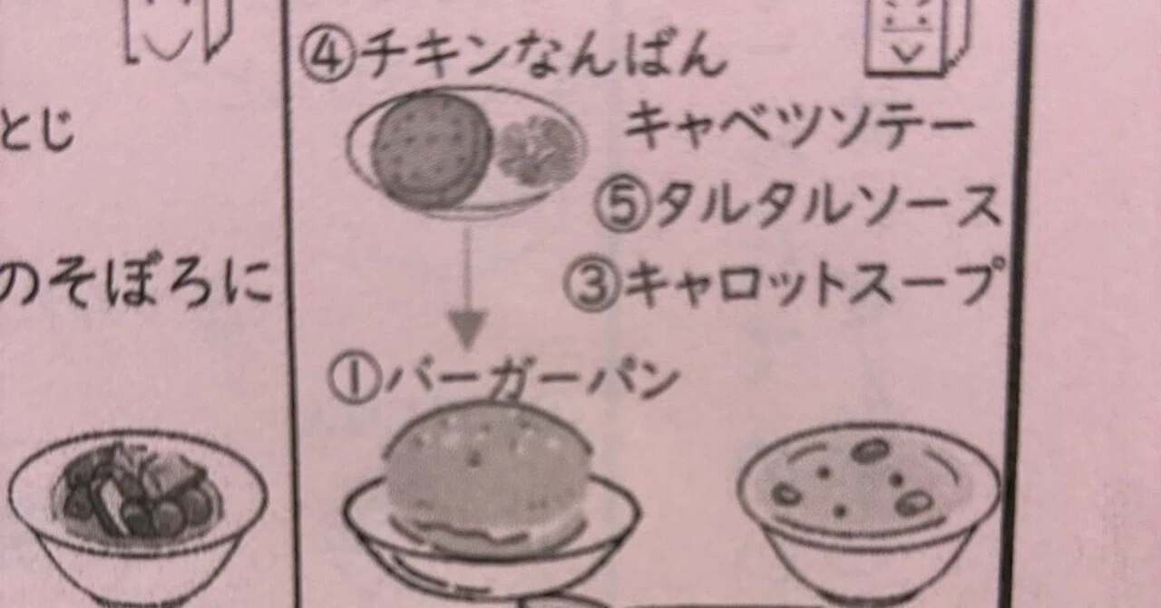 給食の威力・魅力・魔力｜霧島市立向花小学校