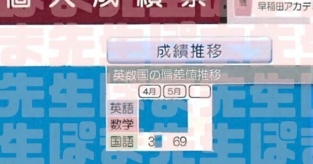 ハイレベルテストで偏差値30”以上”アップ！！（6月 5月 早稲アカ
