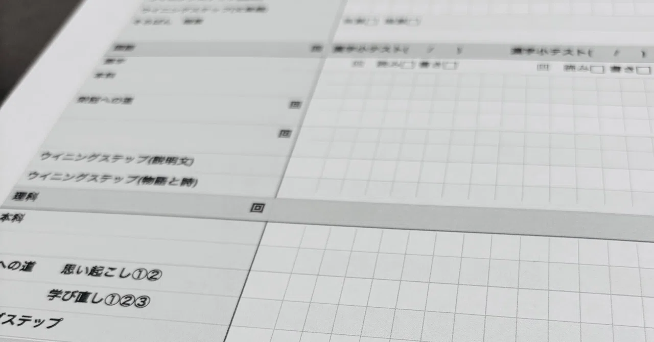 2026年第9回育成テストまでの学習進捗状況【日能研夏期講習まであと