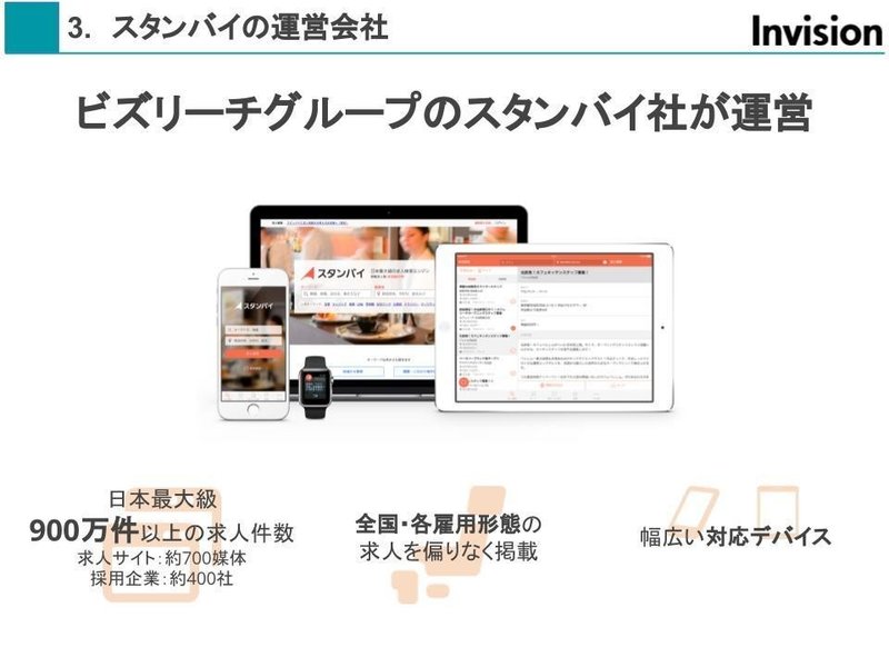 スタンバイで採用活動する時に知っていると差がつく33のコツ 石井雄太郎 採用ハックと働くエンタメ Note