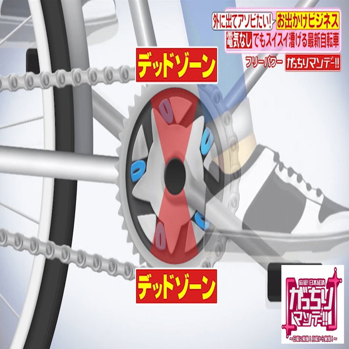 がっちり マンデー 自転車