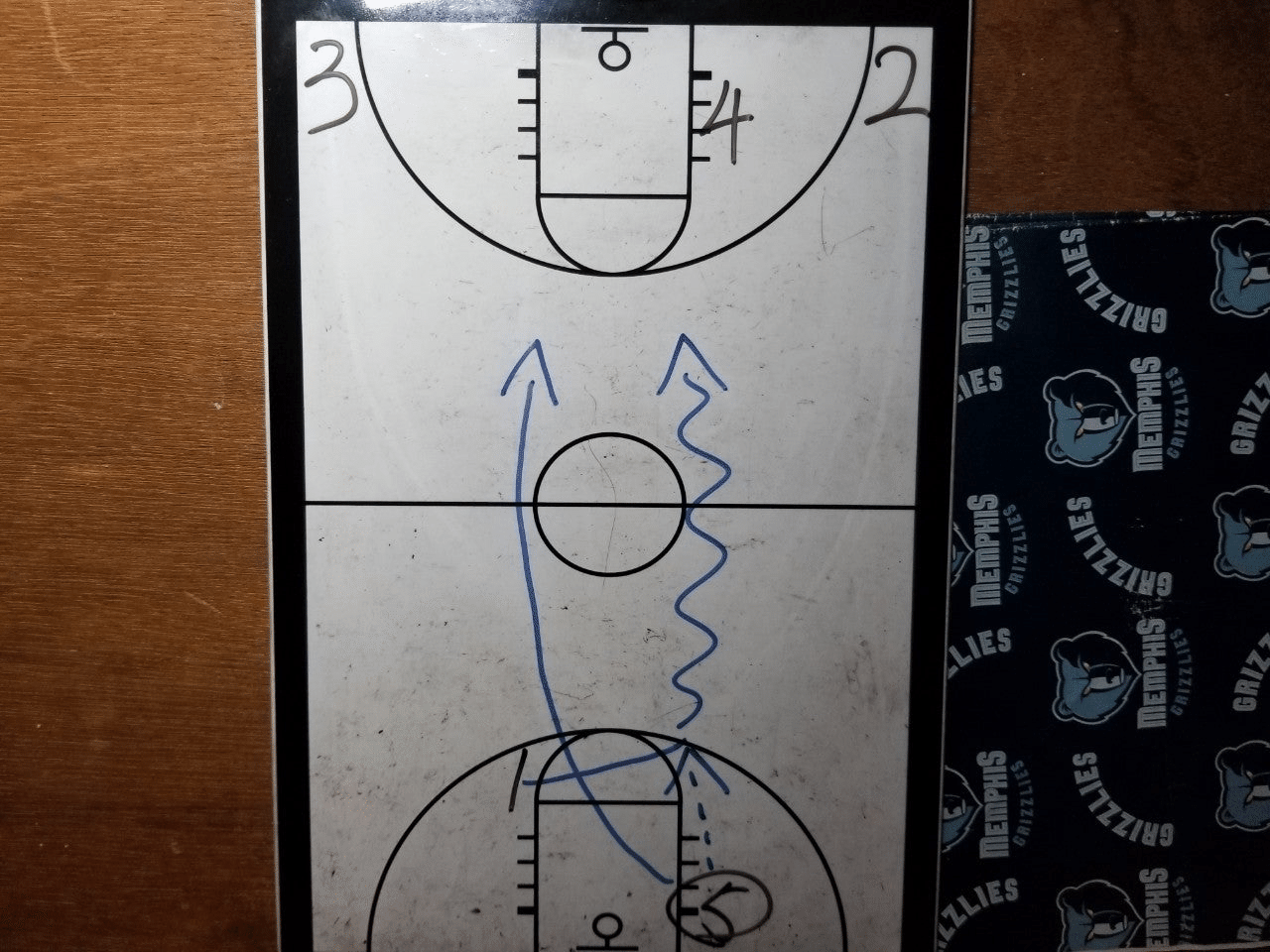 システムの落とし込み方 モーションオフェンス 吉永 大器 Note