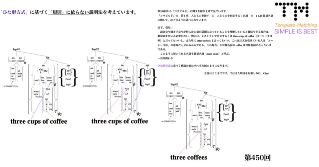 初級者から上級者まで陥ってしまっている英文法の〈大きな大きな