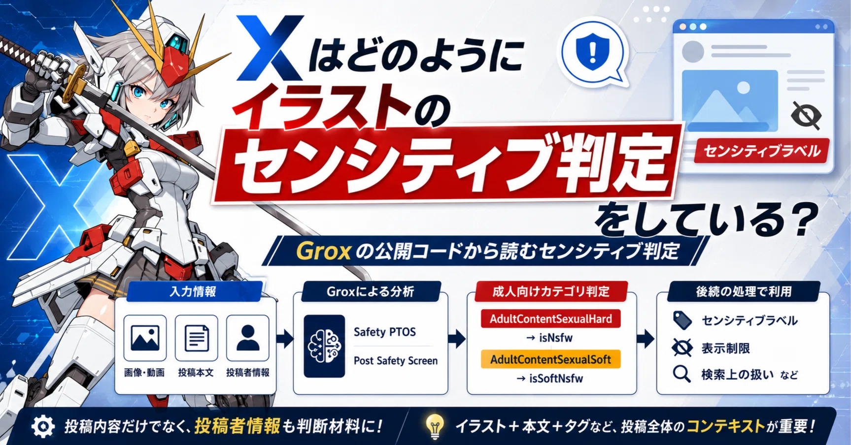Xはどのようにイラストのセンシティブ判定をしている？｜てんねん｜AI