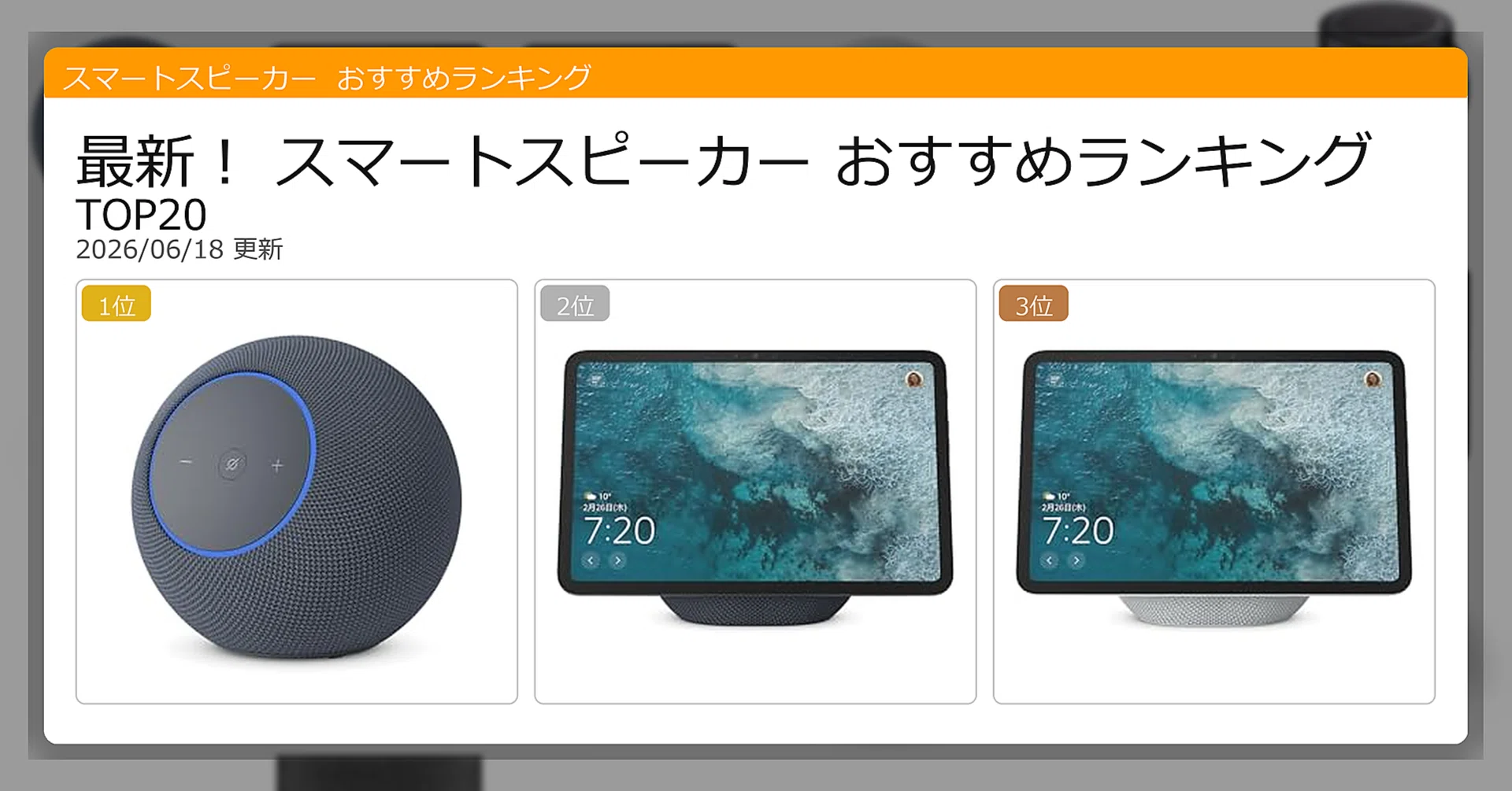 最新！スマートスピーカーおすすめランキングTOP20（2026年06月