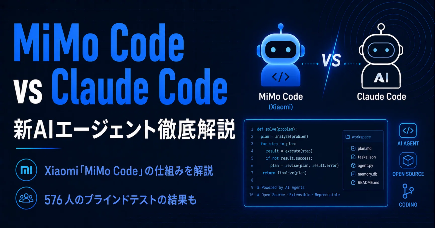 Claude Codeを破った無料のAIコーディングエージェント「MiMo Code」の