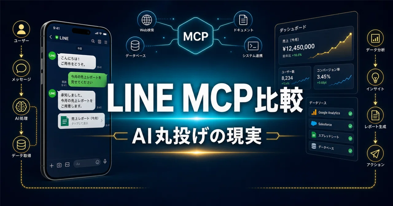 LINE公式アカウントMCP比較｜AI丸投げしてみた｜いっかく＠システム
