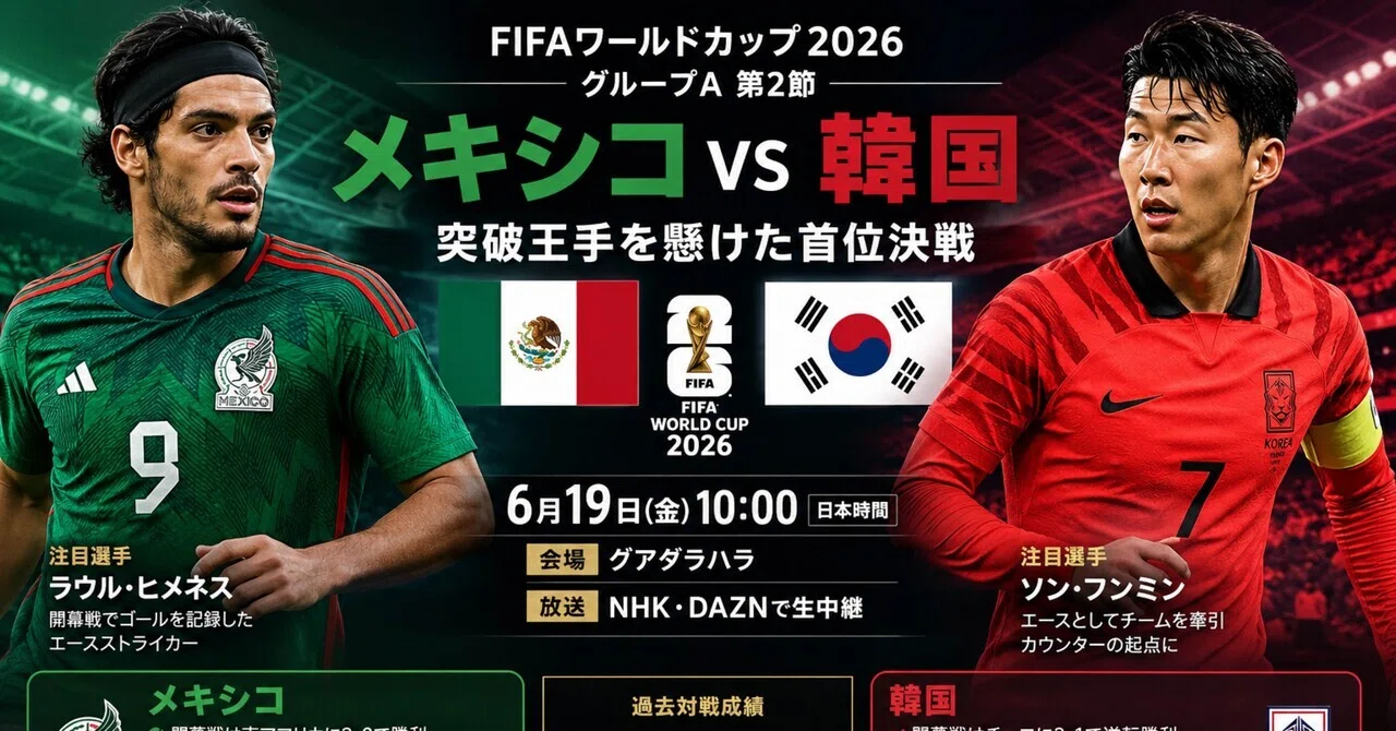 韓国 対 メキシコ