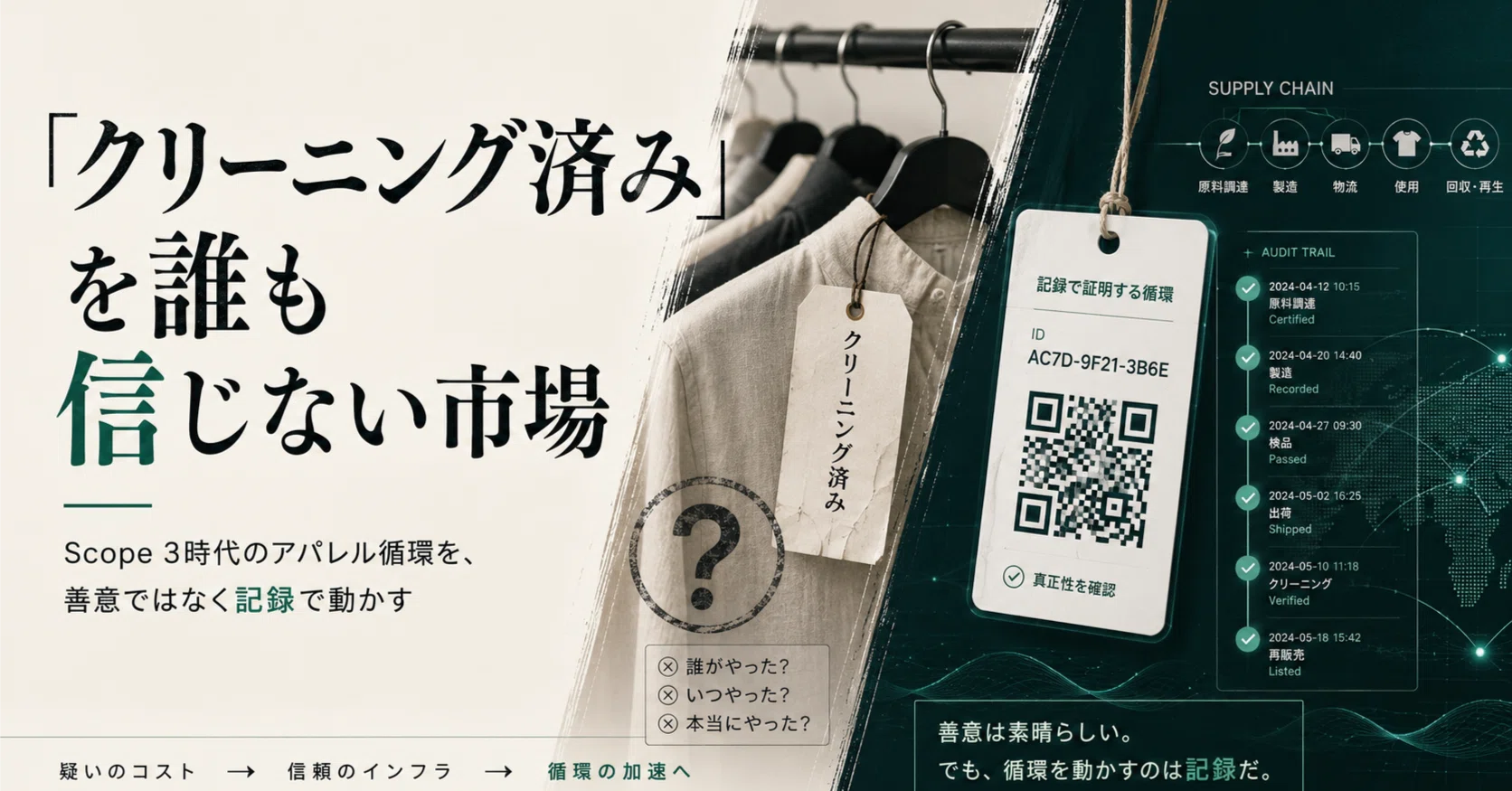 第5話】「クリーニング済みです」を誰も信じない市場 
